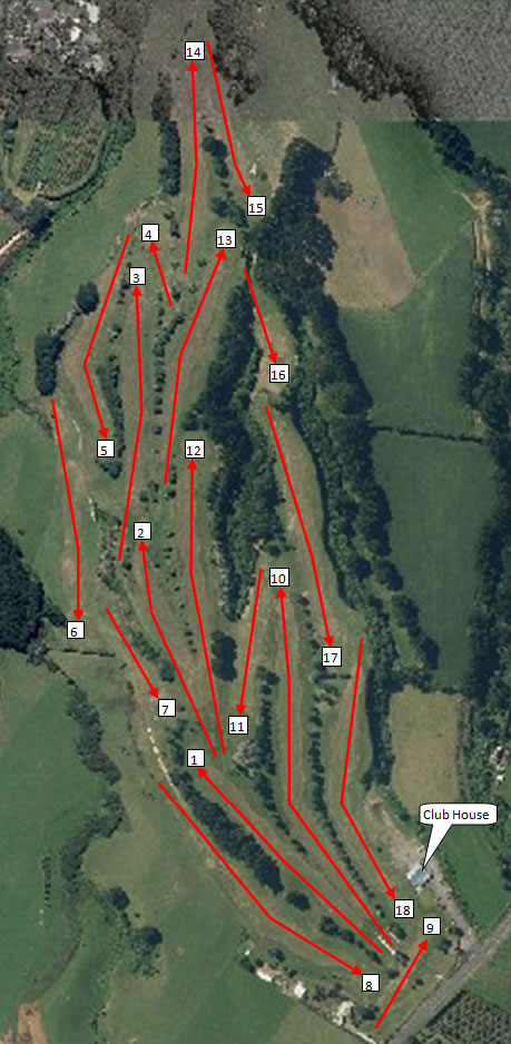 Course Map